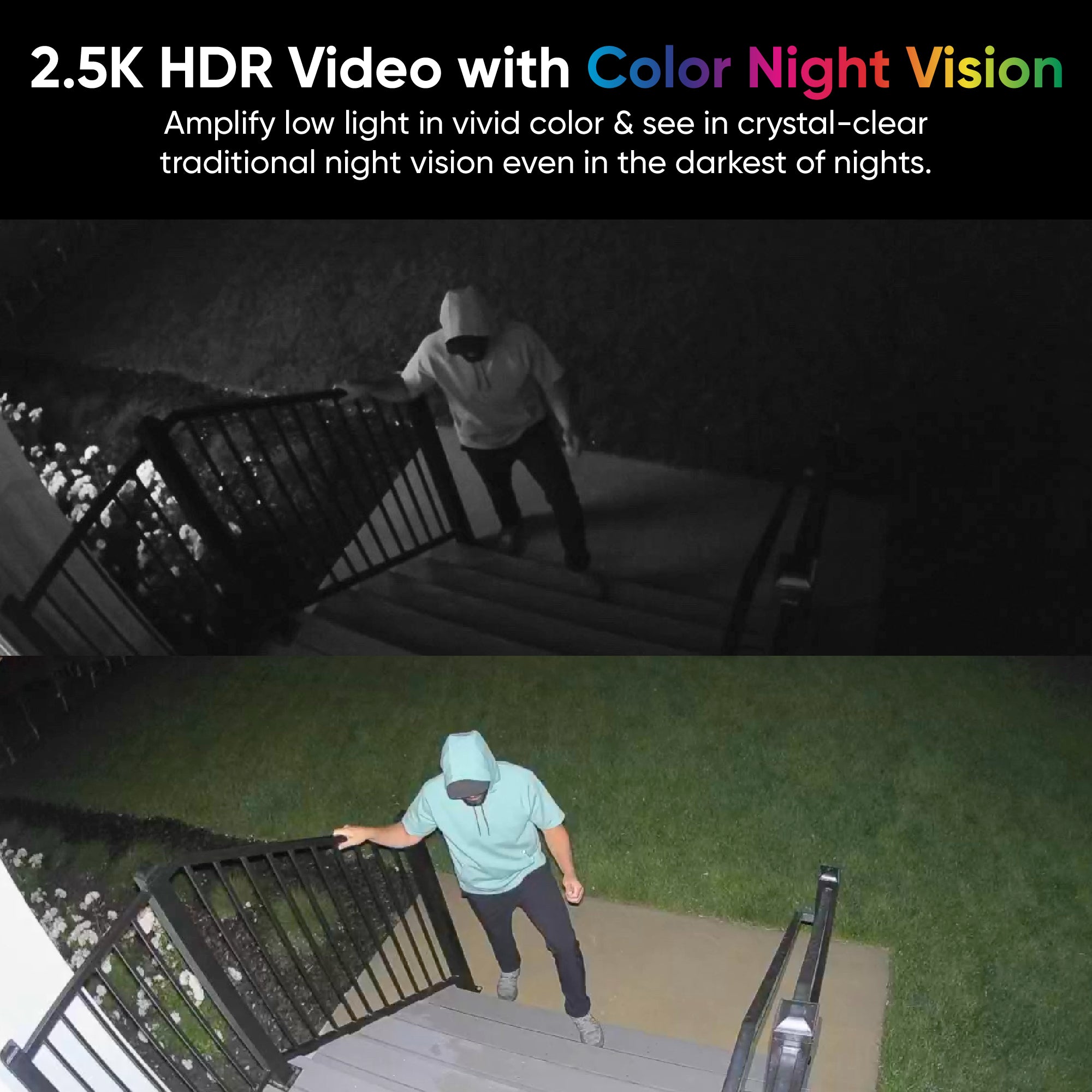 Night vision camera fashion