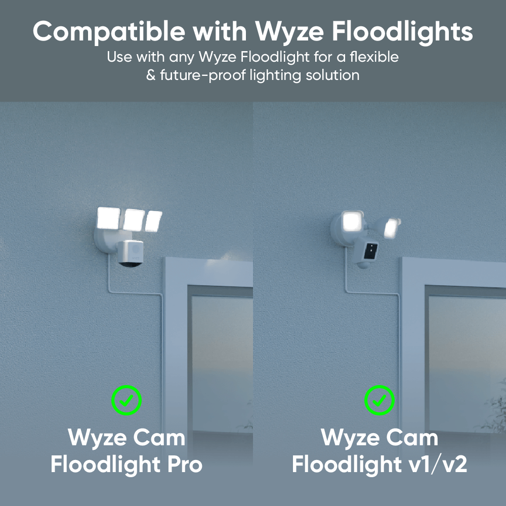 Wyze Cam Floodlight Plug-In Mount