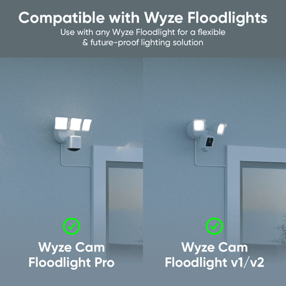 Wyze Cam Floodlight v2 + Plug-In Mount