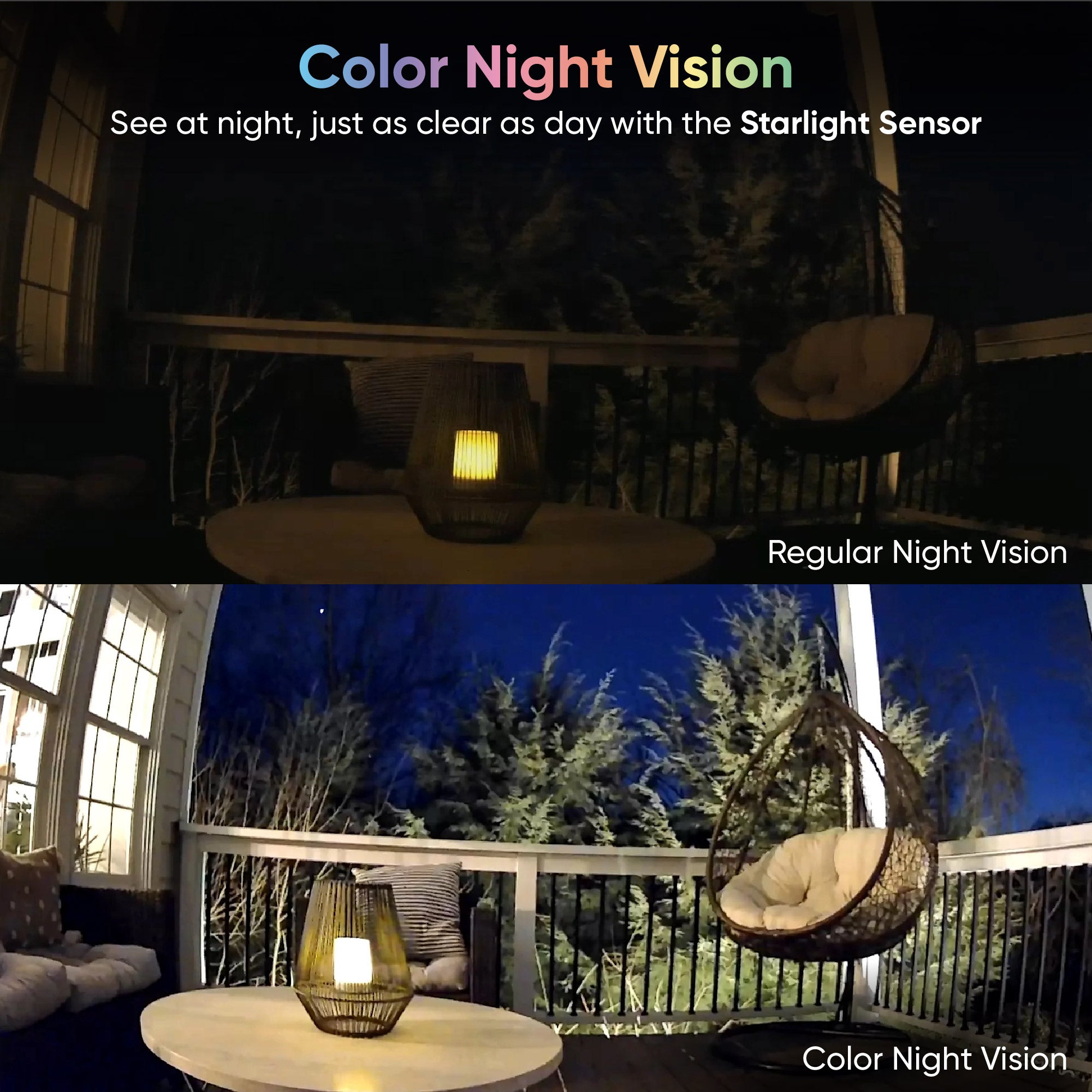 Best night online vision camera