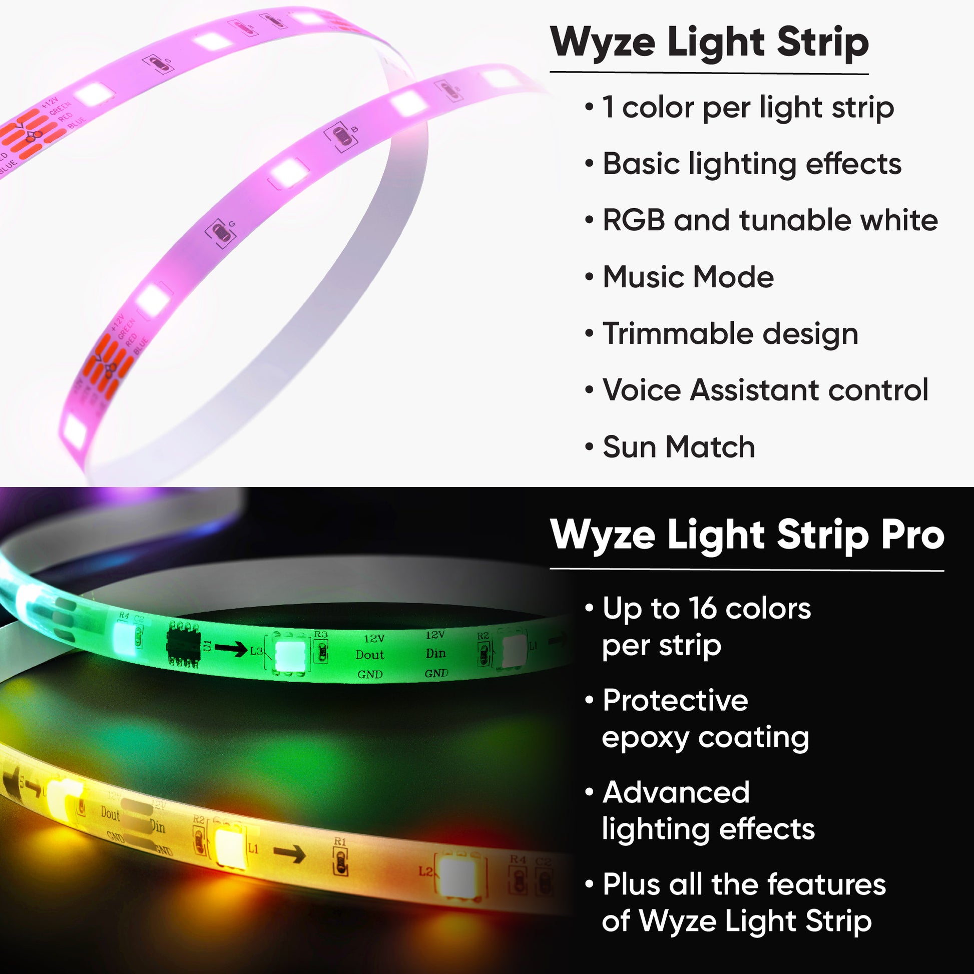PHILIPS Hue LightStrip Basis LED RGBW light strip