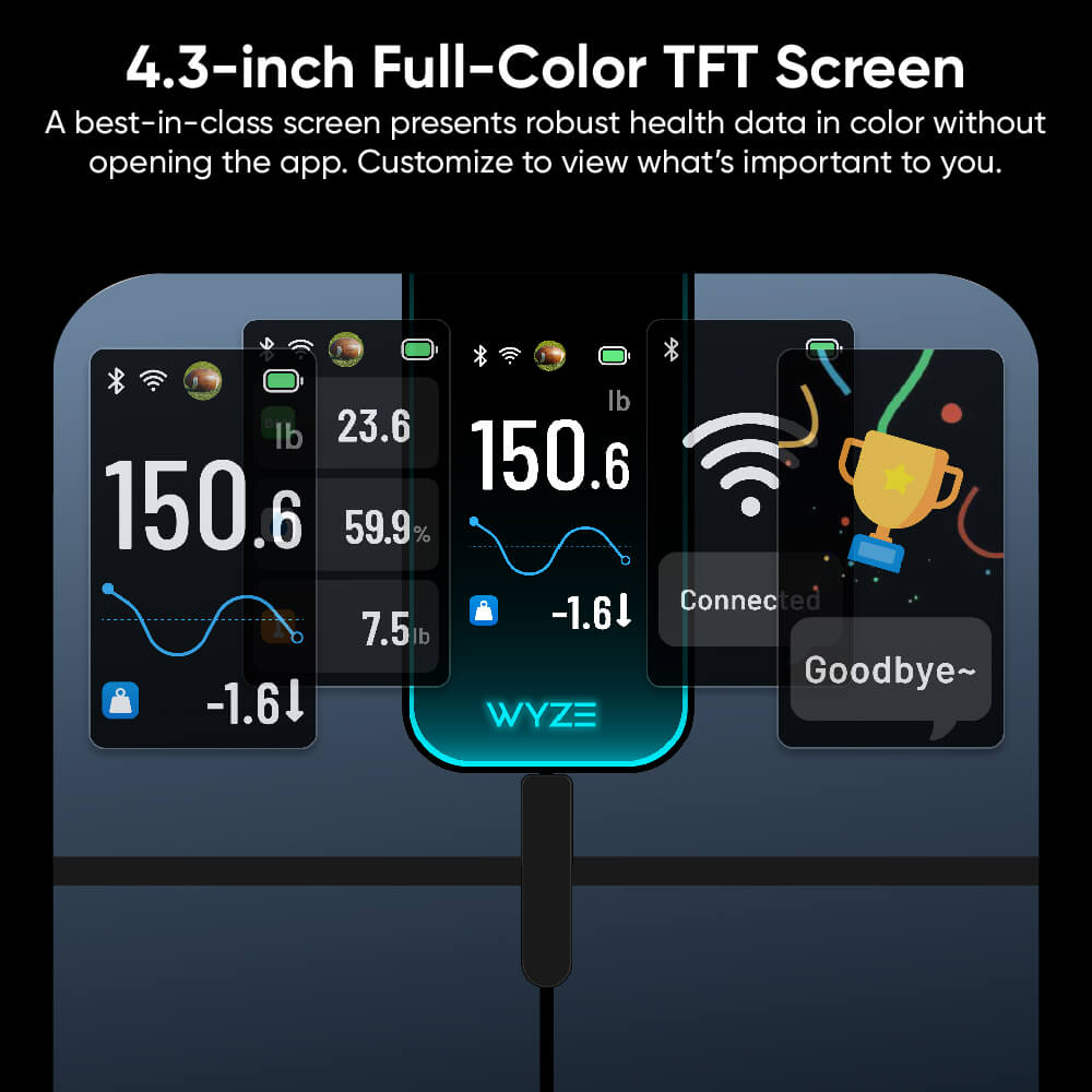 Wyze Scale Ultra