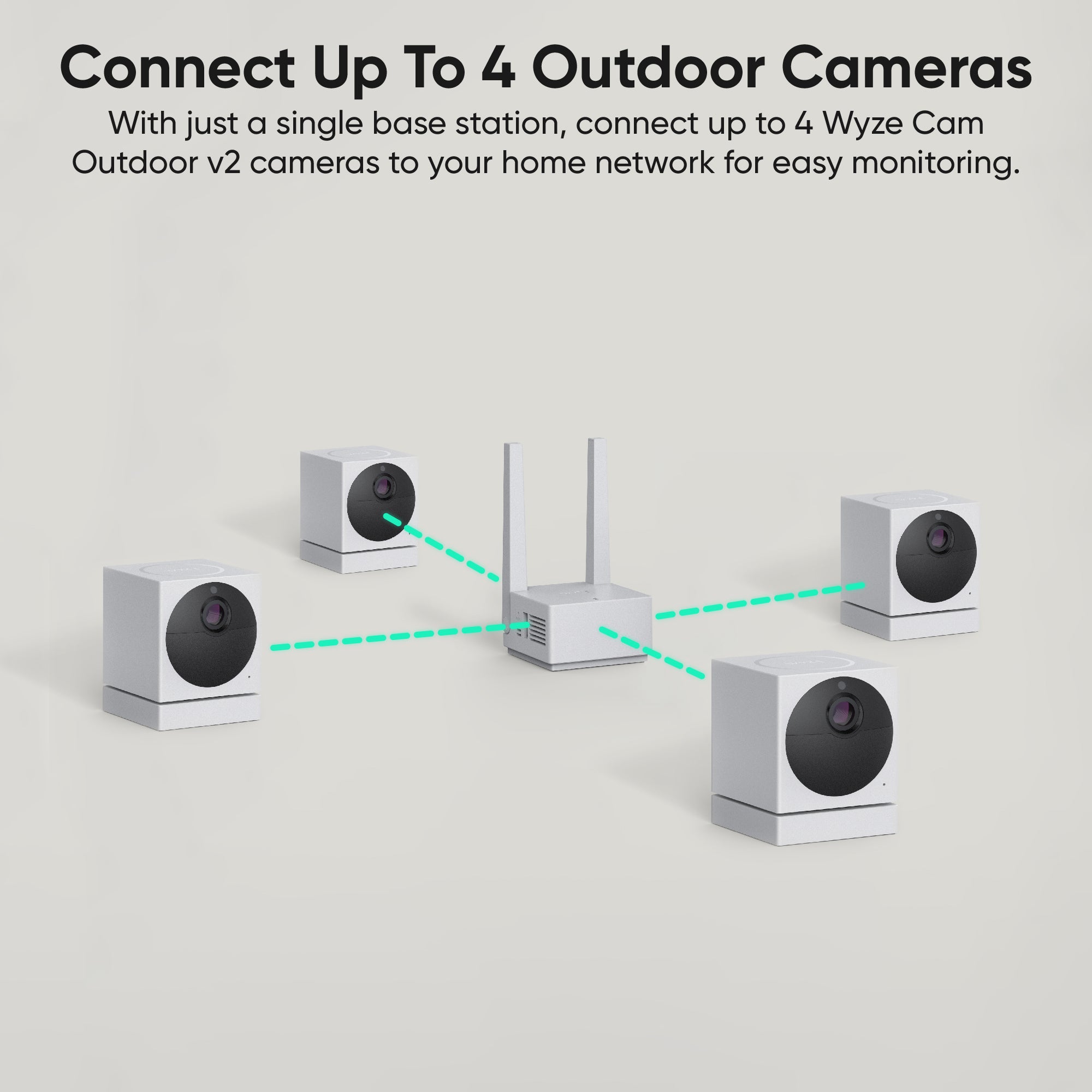 Wyze store cameras outside