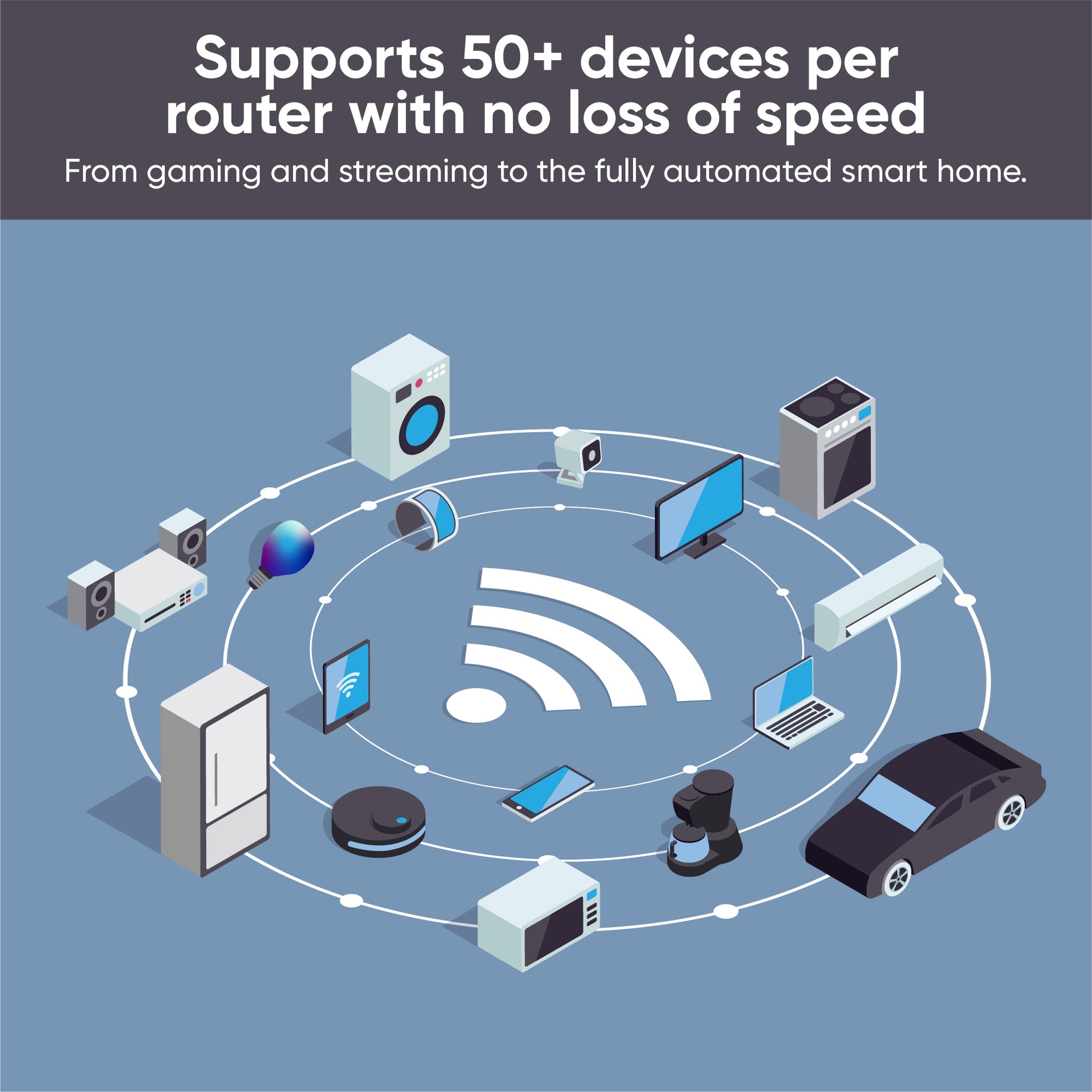 wireless networking - Any Phone Adapter for Router/Modem? - Super User