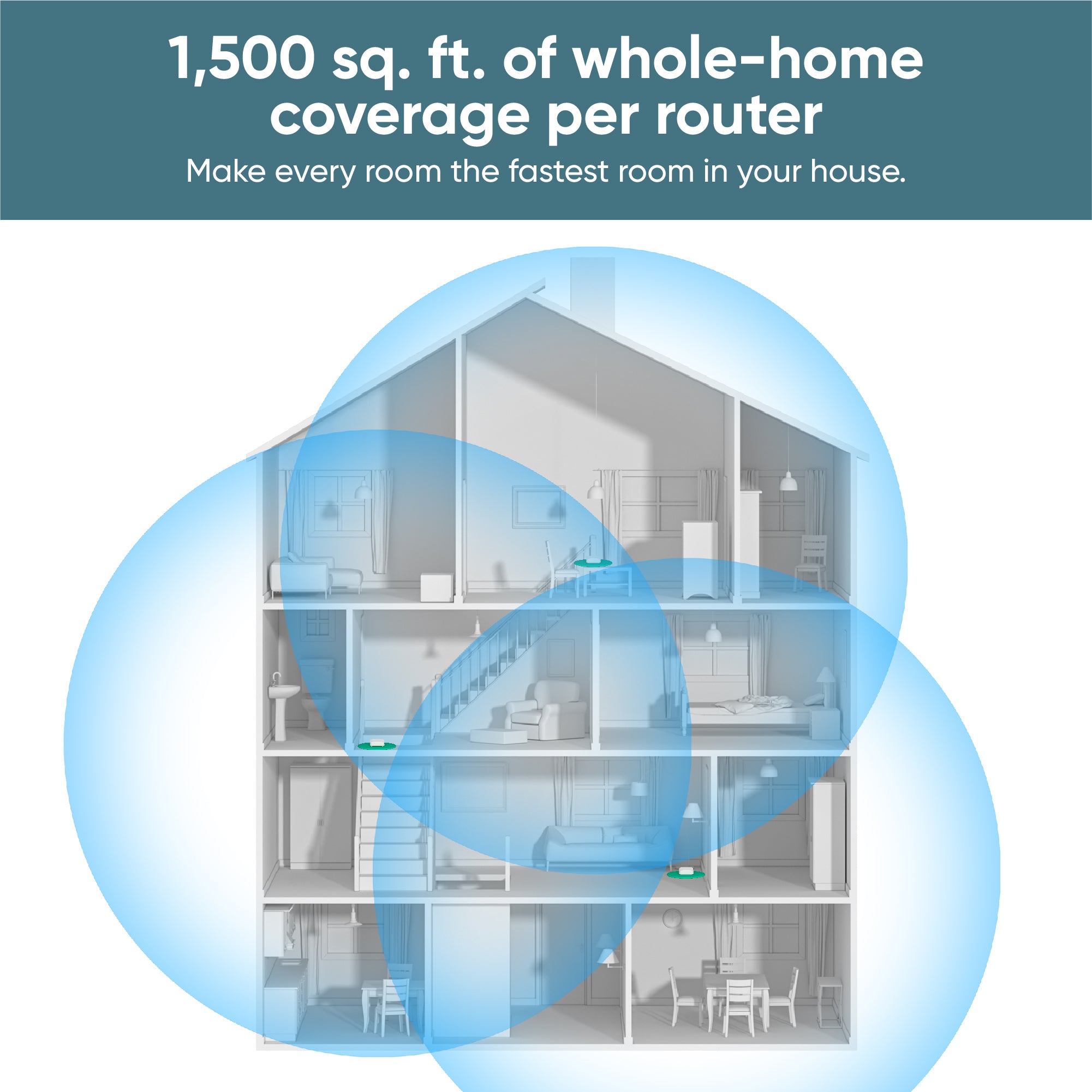 Wyze 5ghz hot sale